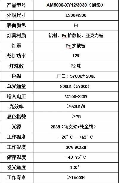 雙歐聯(lián)合研發(fā)、品質(zhì)升級的LED燈“旭影”，隆重上市：