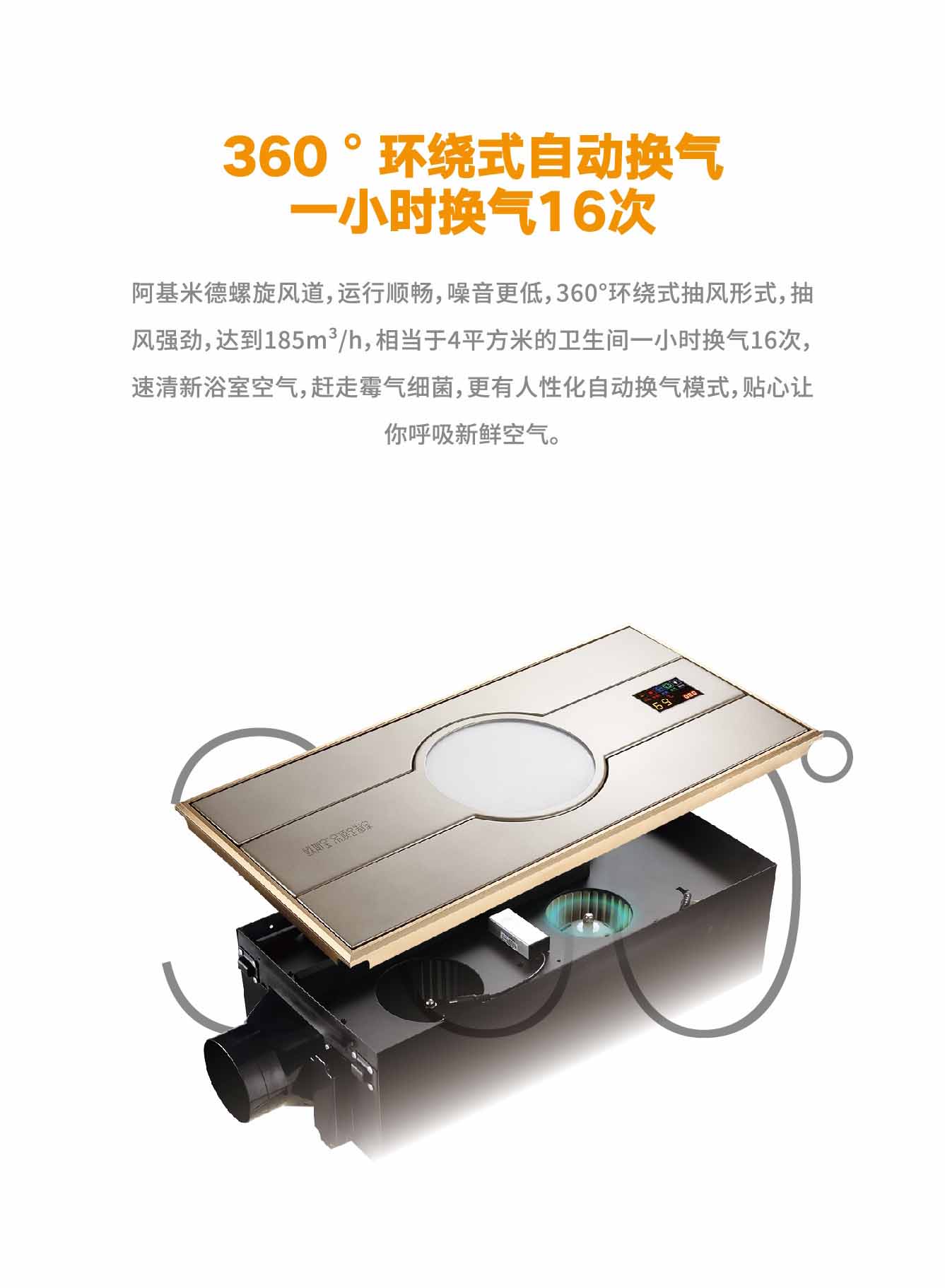 一小時換氣16次