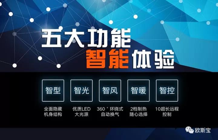 五大功能體驗(yàn)