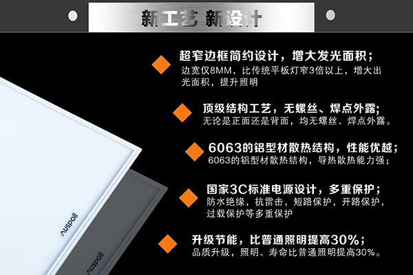 新工藝，新設計