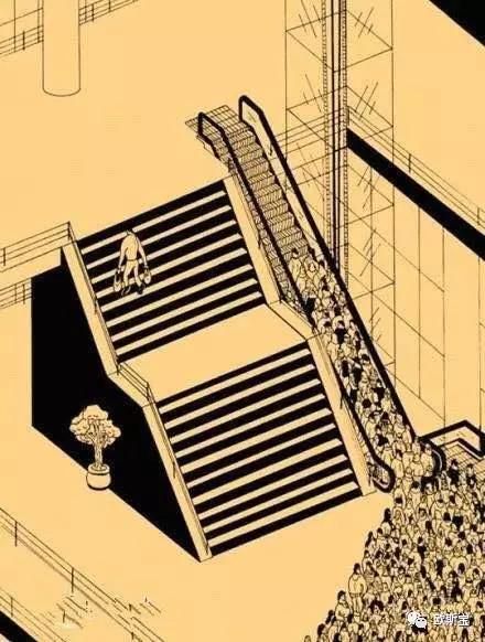 【歐斯寶團(tuán)隊(duì)】論成功的自我修養(yǎng)！