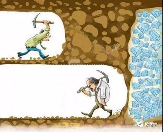 【歐斯寶團(tuán)隊(duì)】論成功的自我修養(yǎng)！