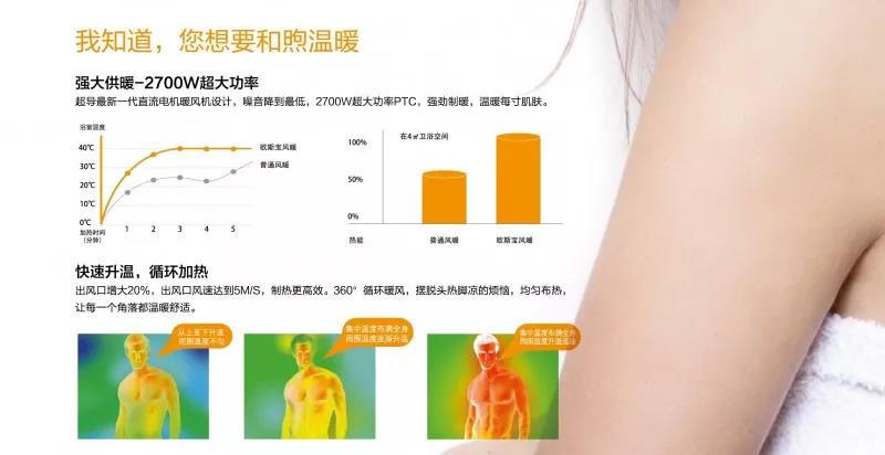 讓我做你的浴室錦衣衛(wèi)！