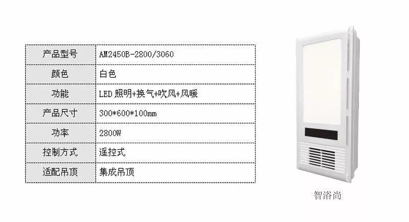 型號AM2450B-2800/3060，白色，LED照明、換氣、吹風(fēng)、風(fēng)暖，產(chǎn)品尺寸，300*600*100mm，2800W功率，遙控式，適用于集成吊頂