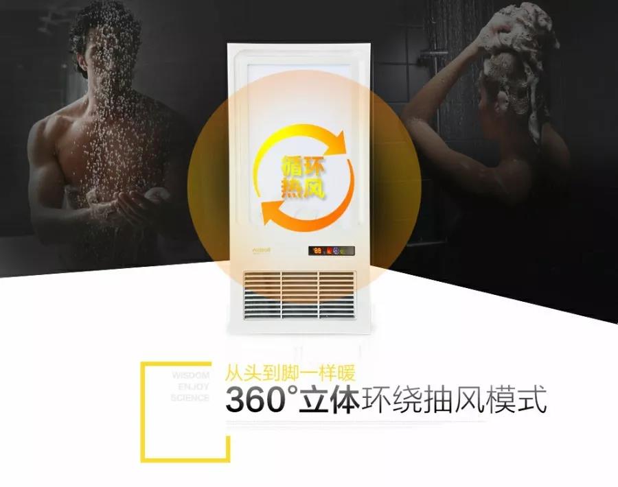 360度立體環(huán)繞抽風(fēng)模式