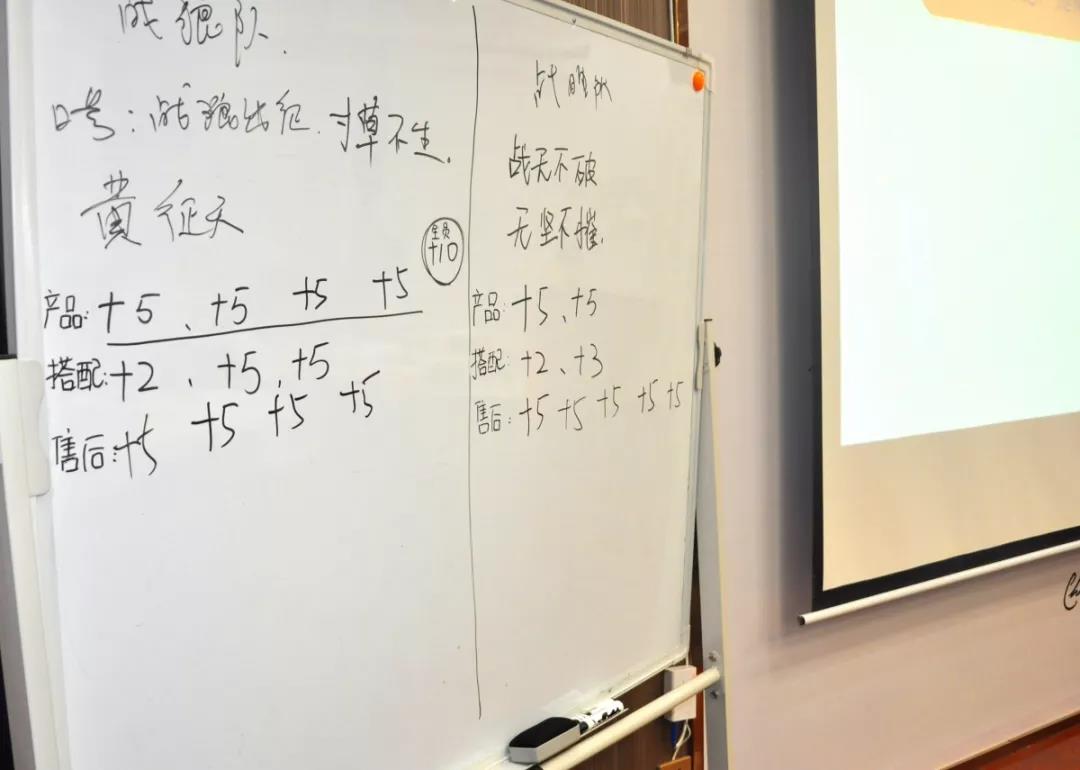 培訓現(xiàn)場|“戰(zhàn)狼隊”與“戰(zhàn)勝隊”展開激烈戰(zhàn)爭