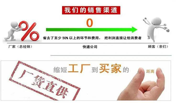 我們的銷售渠道