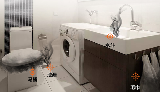 衛(wèi)生間潮濕危害